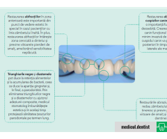 Ghid de Practica GC Pentru Restaurarea Dintilor Frontali (PDF)